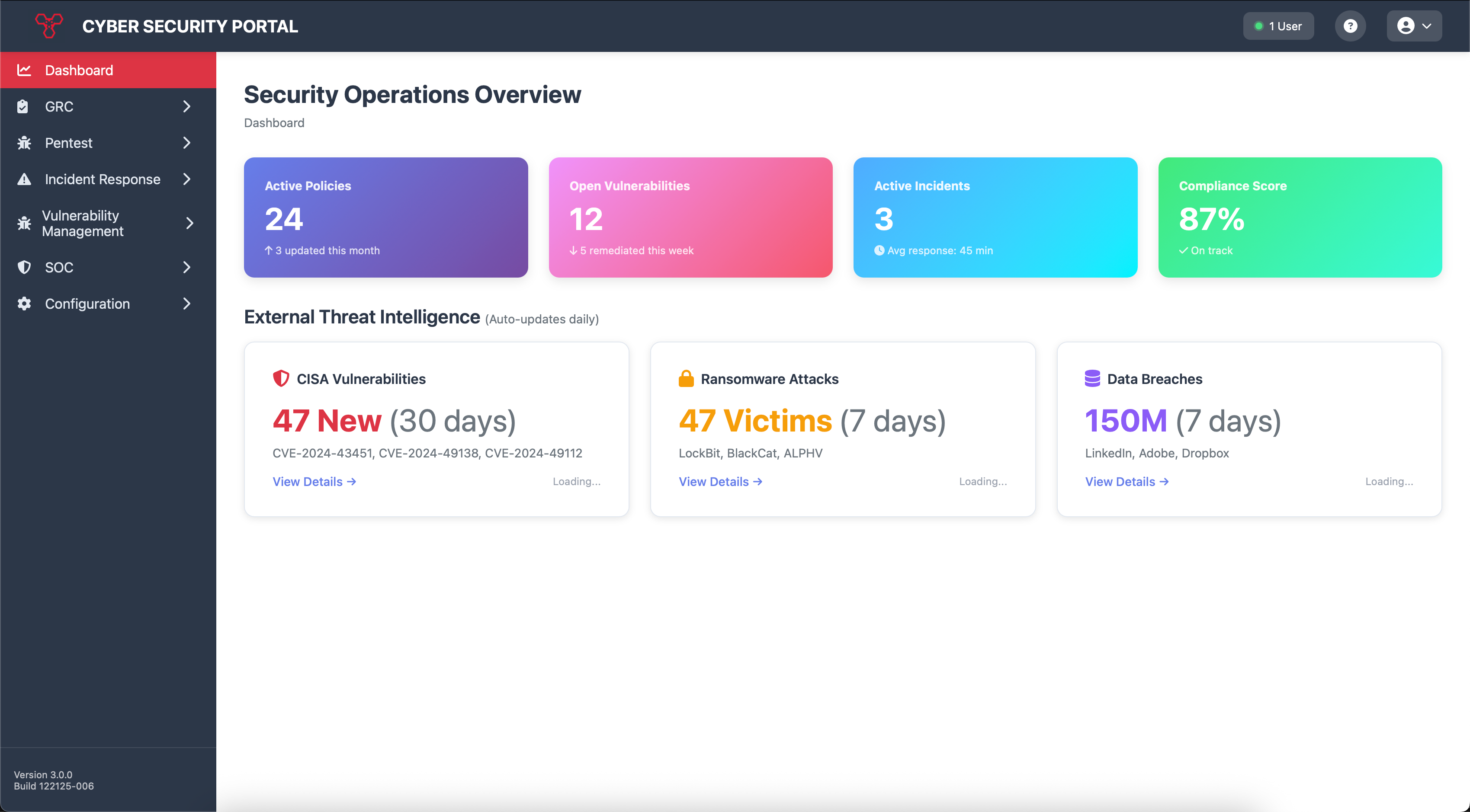 Security Dashboard